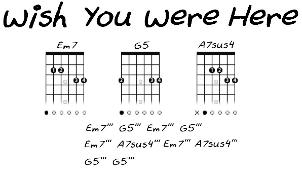 hook chords